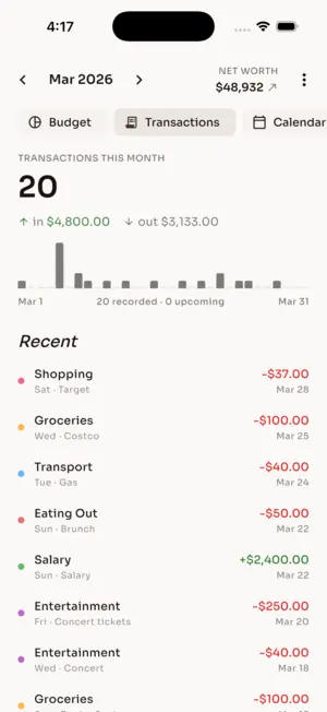 Budget44 Transactions screen